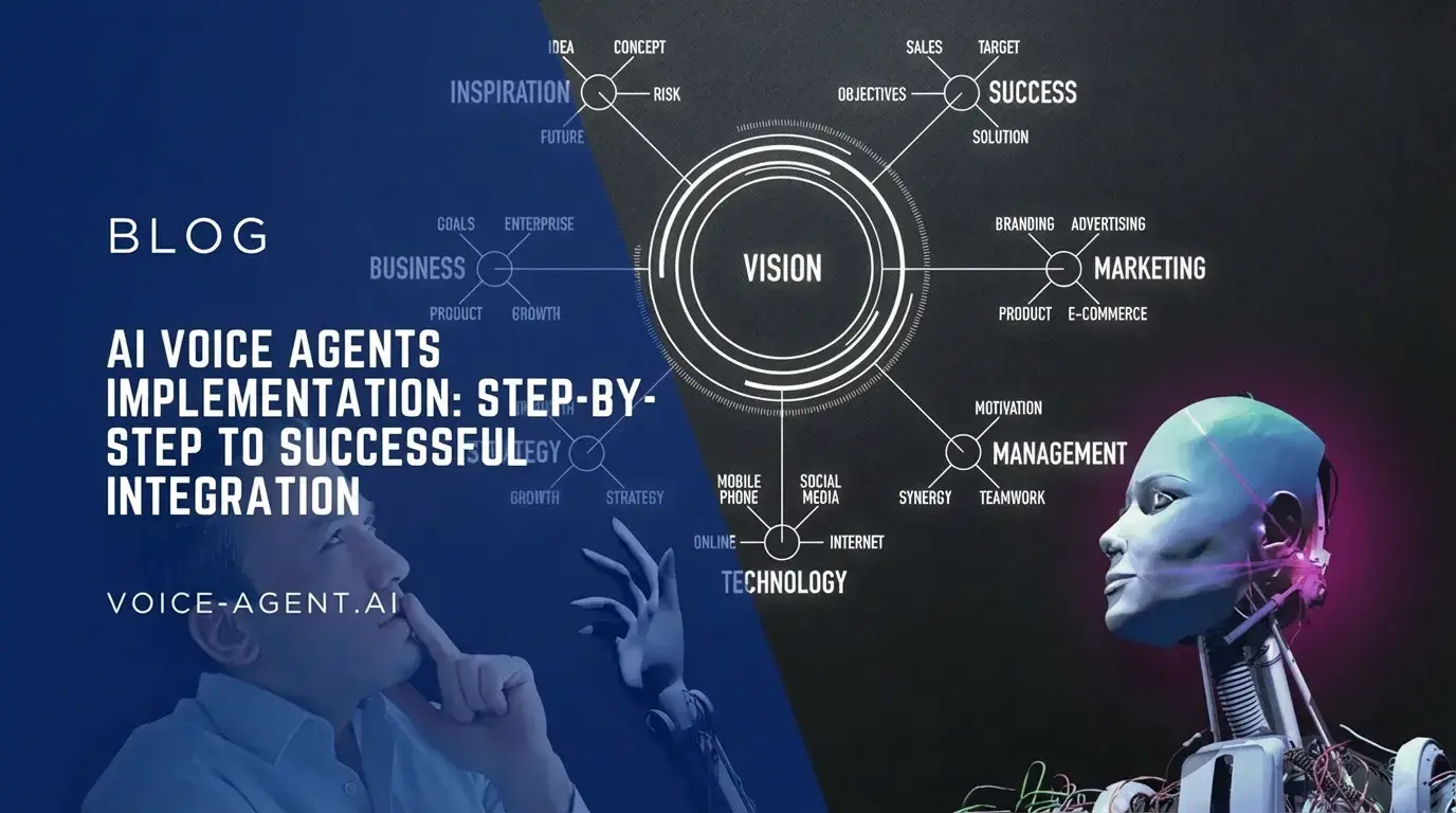 AI Voice Agent Implementation: Step-by-Step Guide to Successful Integration