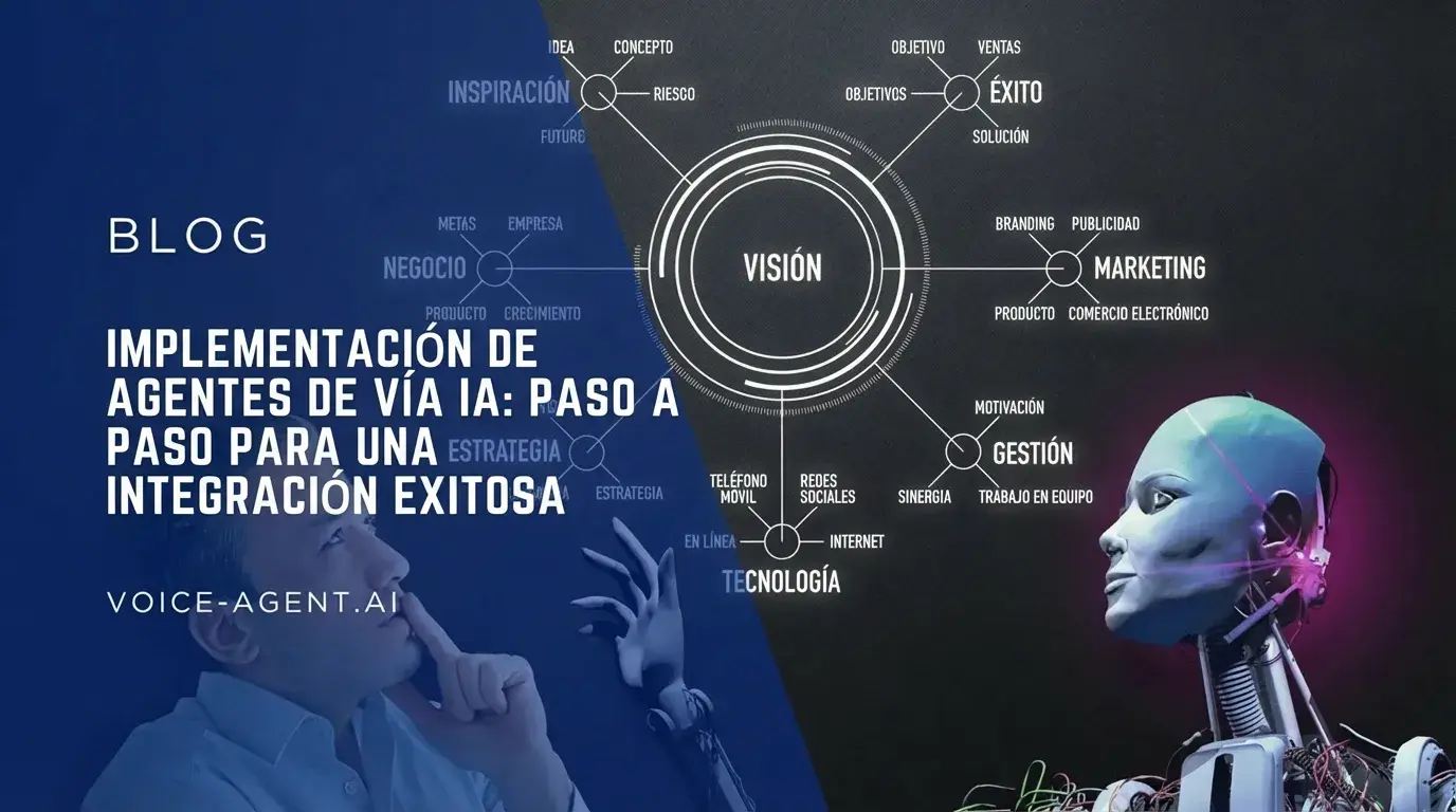 Implementacion de agentes de voz IA: Paso a paso hacia una integracion exitosa
