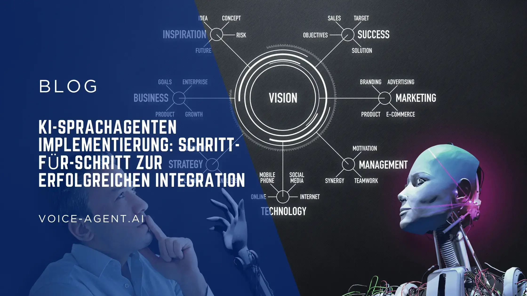 KI-Sprachagenten Implementierung: Schritt-für-Schritt zur erfolgreichen Integration
