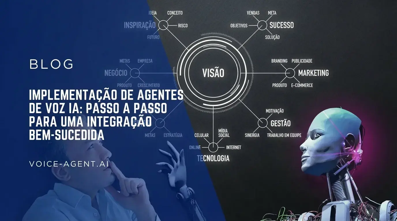 Implementação de agentes de voz com IA: Passo a passo para uma integração bem-sucedida